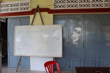 White Board with English Lessons